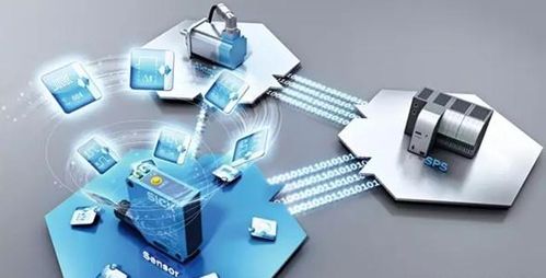 航天云網獲2020年溫州市智能化診斷咨詢服務資質，賦能企業人工智能創新